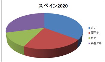 XyC2020.png