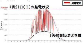 喴cK\[[2013N4212013N41933kd˂.jpg
