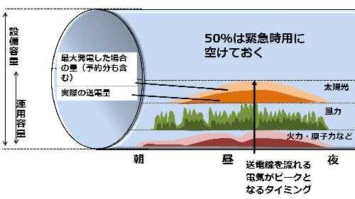 18年02月 たまに笑えるワンクッション